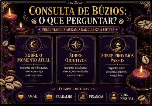 Consulta de Búzios: O Que Perguntar?