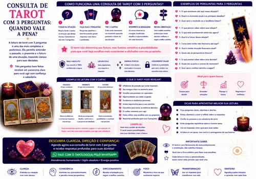 Consulta de Tarot com 3 Perguntas: Quando Vale a Pena Consulta de Tarot com 3 Perguntas: Quando Vale a Pena