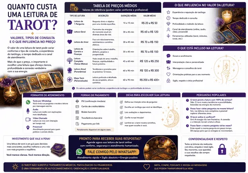 Quanto Custa uma Leitura de Tarot? Quanto Custa uma Leitura de Tarot?