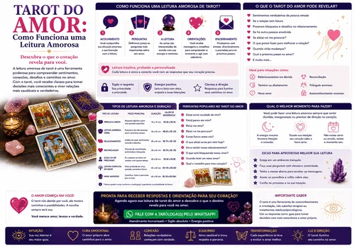 Tarot do Amor: Como Funciona uma Leitura Amorosa Tarot do Amor: Como Funciona uma Leitura Amorosa