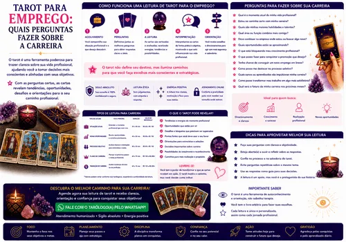 Tarot para Emprego: Quais Perguntas Fazer sobre a Carreira