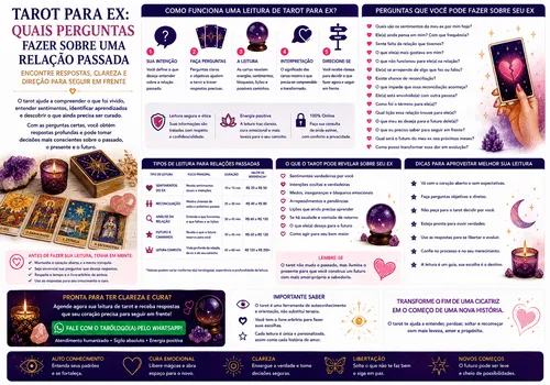Tarot para Ex: Quais Perguntas Fazer sobre uma Relação Passada