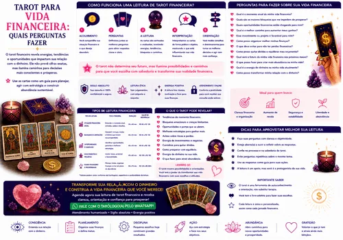 Tarot para Vida Financeira: Quais Perguntas Fazer